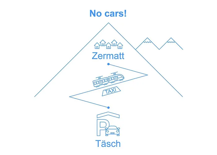 Turquino - Marmotte By Interhome Appartamento